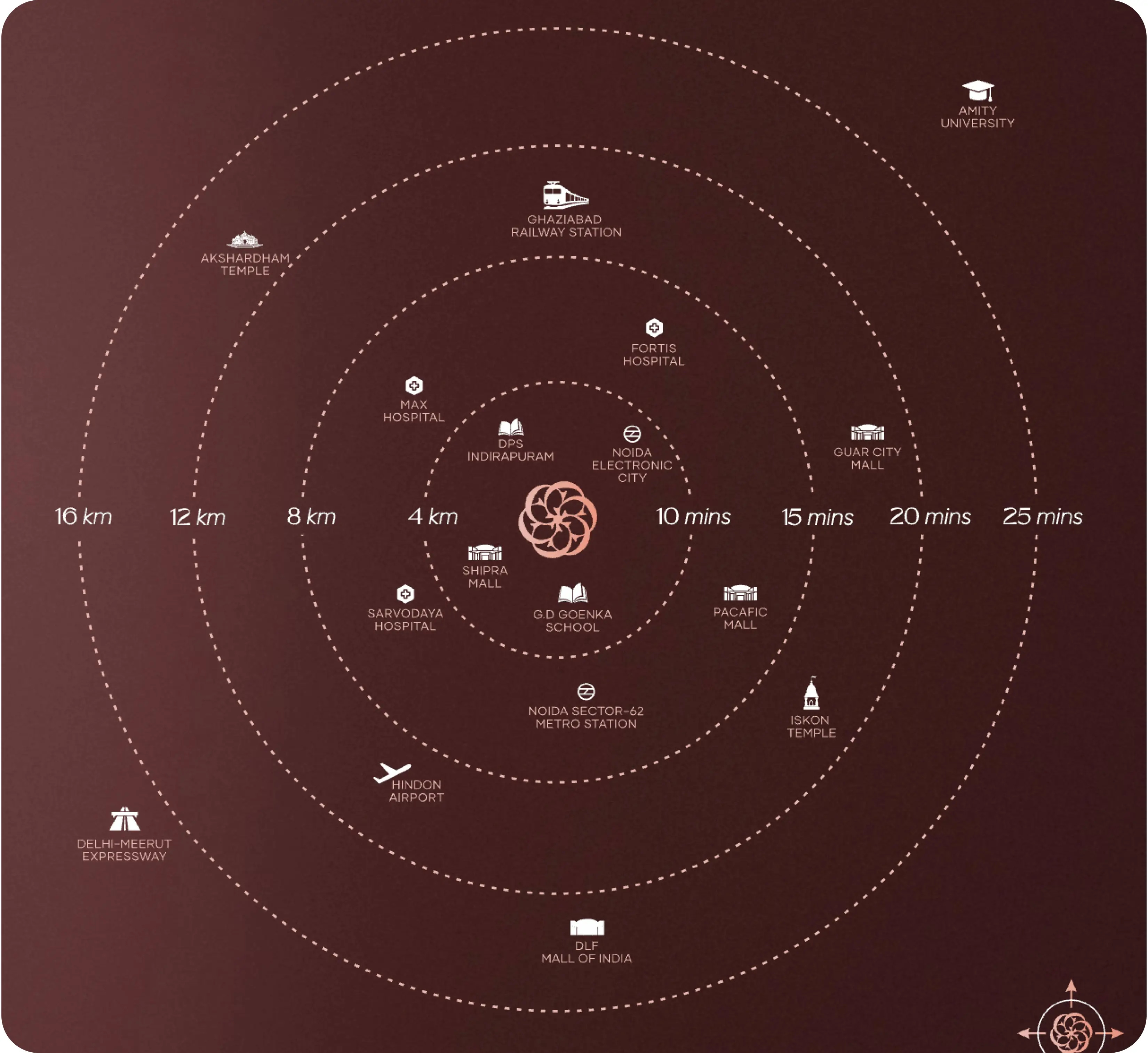 Location connectivity map